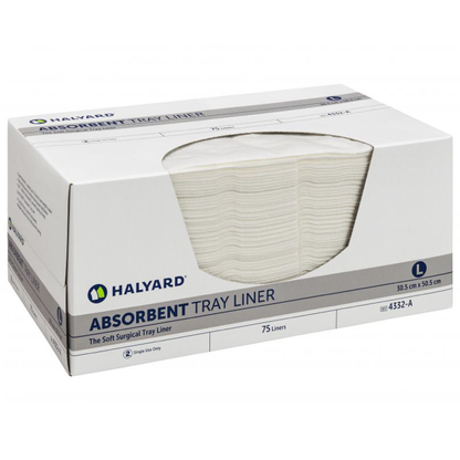 Halyard Absorbent Tray Liners