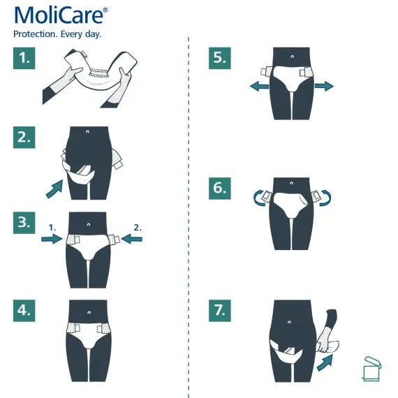 Molicare Premium Elastic Unisex 8 Drops Small Waist 60-90cm 2600ml Pack/26