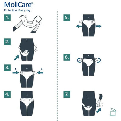 Molicare Premium Elastic Unisex 8 Drops Small Waist 60-90cm 2600ml Pack/26